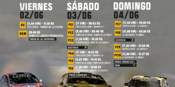 Del 2 al 4 de junio: Presentan oficialmente el itinerario para el Rally de La Rioja