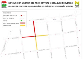 Obras Queridas: cortes de calle