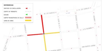 Obras Queridas: cortes de calle