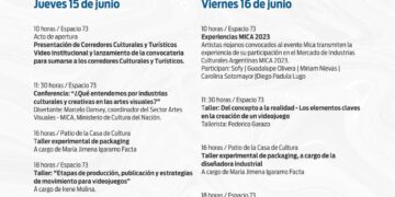 3er Congreso de Industrias Culturales y Creativas
