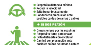 Se reportan fuertes ráfagas de viento