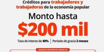 Créditos para trabajadores de la economía popular