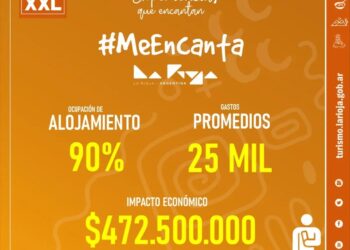 La Rioja registró un excelente movimiento turístico en el último fin de semana XXL del año