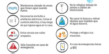 El Comité de Emergencias Provincial informó sobre el evento meteorológico del sábado a la noche