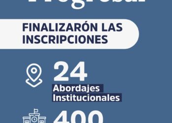 Con más de 10 mil quinientos estudiantes inscriptos
