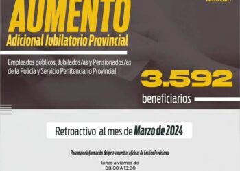 Se incrementó el adicional jubilatorio para empleados de las tres funciones del Estado de toda la provincia