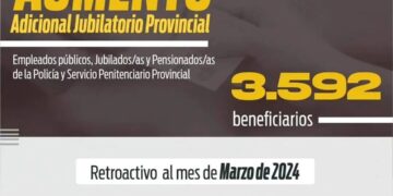 Se incrementó el adicional jubilatorio para empleados de las tres funciones del Estado de toda la provincia