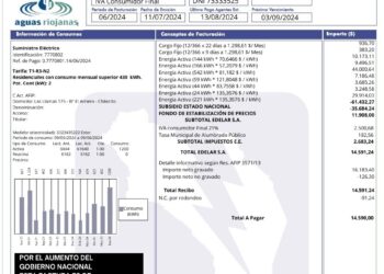 La Rioja congeló la tarifa eléctrica y evitó subas exorbitantes a los sectores más vulnerables