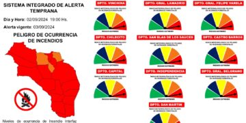El alerta para el riesgo probable de incendios forestales en La Rioja es de nivel extremo