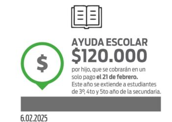 Gobierno paga mañana la Escolaridad en una sola cuota y con aumento