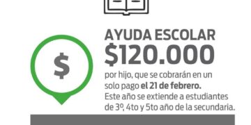 Gobierno paga mañana la Escolaridad en una sola cuota y con aumento