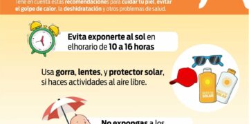 Indican acciones para prevenir deshidratación o golpes de calor al realizar deportes