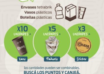 La Chaya 2025 contará con puntos de Ecocanje