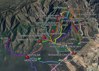 Búsqueda de José Portugal