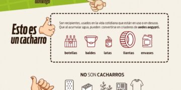 Manzanas Saludables realizará operativo ambiental en barrio Islas Malvinas