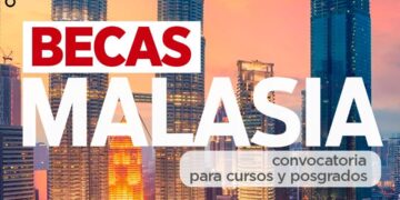La Provincia lanzó becas internacionales en Malasia para capacitar profesionales en áreas estratégicas