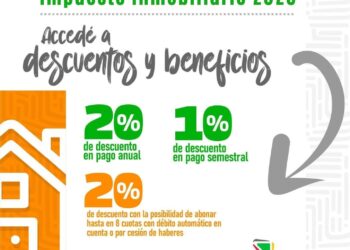 Impuestos Automotor e Inmobiliario ofrecen hasta 20 % de descuento y facilidades de pago