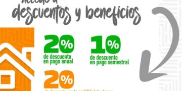 Impuestos Automotor e Inmobiliario ofrecen hasta 20 % de descuento y facilidades de pago
