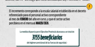 El Gobierno provincial otorga una mejora salarial a jubilados policiales y penitenciarios con pago retroactivo