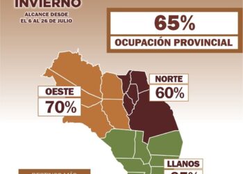 El turismo generó un impacto económico superior a los $12.000 millones durante las vacaciones de invierno en La Rioja