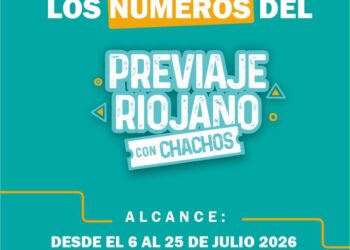 El Previaje Riojano movilizó más de $794 millones y fortaleció la temporada de invierno