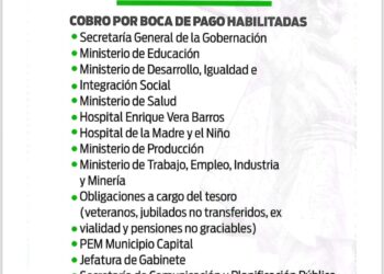 ESTE LUNES CONTINÚA EL PAGO DE CHACHOS PARA REZAGADOS DE CAPITAL