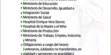 ESTE LUNES CONTINÚA EL PAGO DE CHACHOS PARA REZAGADOS DE CAPITAL