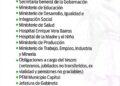 ESTE LUNES COMIENZA EL PAGO DE CHACHOS: EN CAPITAL COBRARÁN LOS DNI TERMINADOS EN 0 Y 1