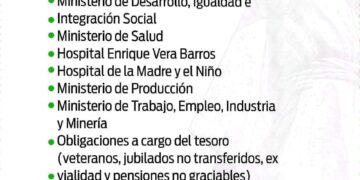 ESTE LUNES COMIENZA EL PAGO DE CHACHOS: EN CAPITAL COBRARÁN LOS DNI TERMINADOS EN 0 Y 1