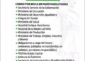 ESTE JUEVES CONTINÚA EL PAGO DE CHACHOS: EN CAPITAL COBRARÁN LOS DNI TERMINADOS EN 6 Y 7