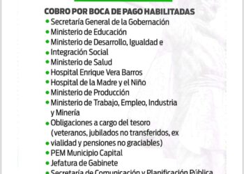 ESTE JUEVES CONTINÚA EL PAGO DE CHACHOS: EN CAPITAL COBRARÁN LOS DNI TERMINADOS EN 6 Y 7