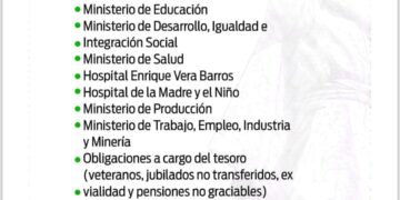 ESTE JUEVES CONTINÚA EL PAGO DE CHACHOS: EN CAPITAL COBRARÁN LOS DNI TERMINADOS EN 6 Y 7